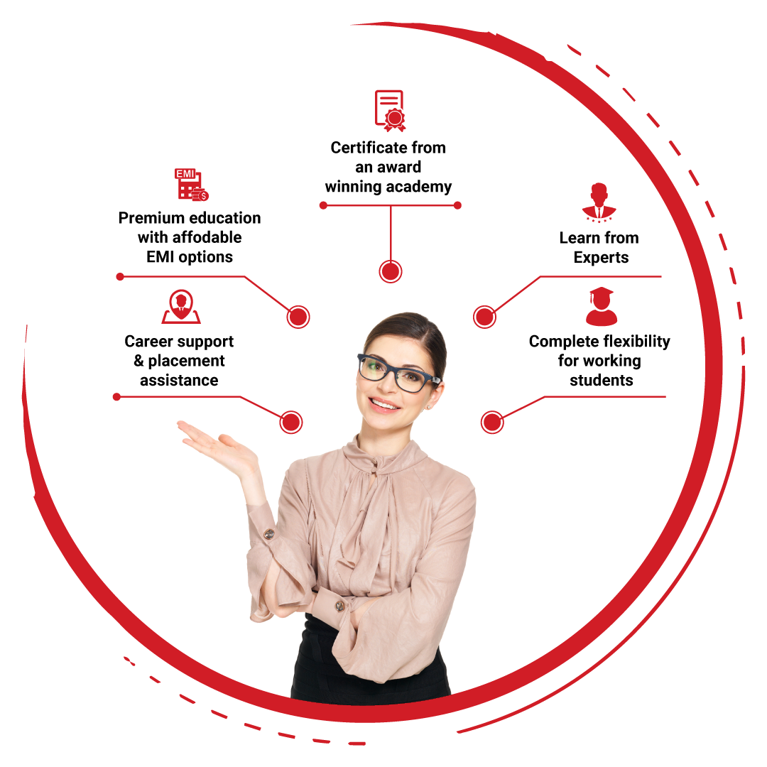 Process infographic